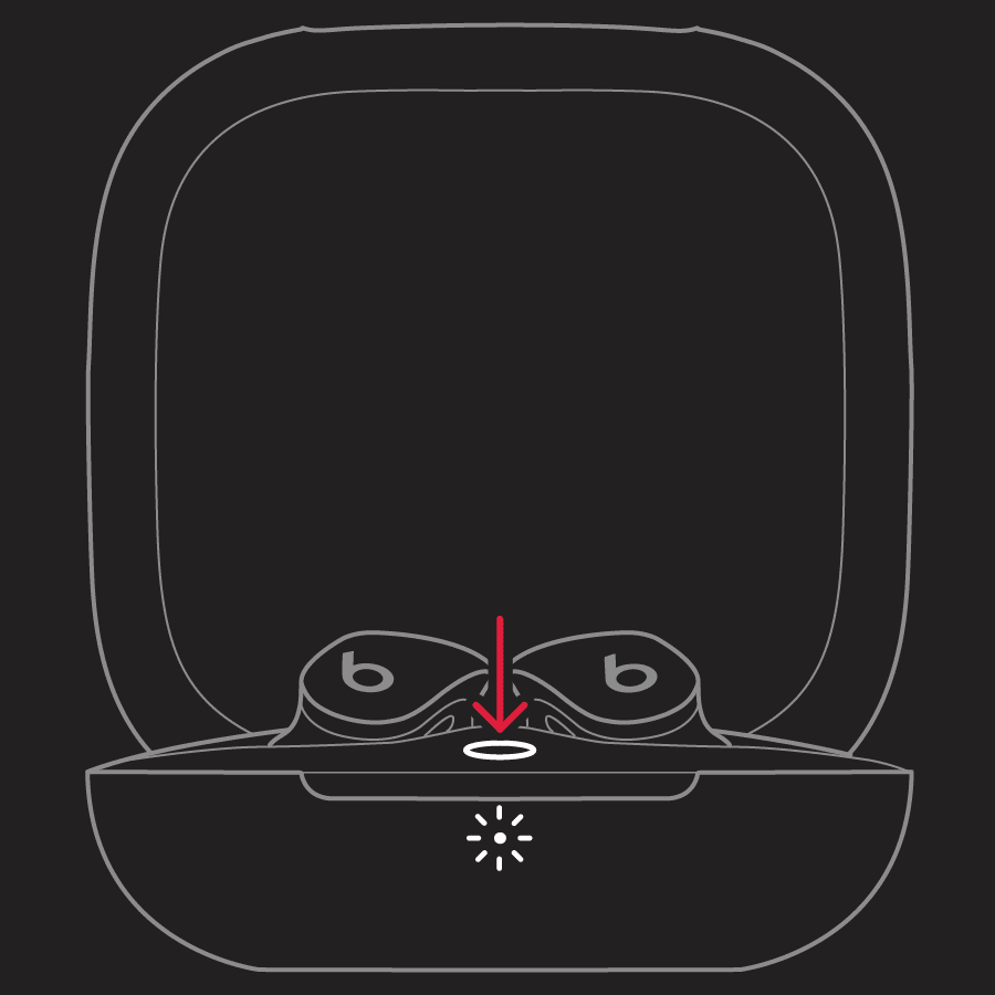 Boîtier de charge Beats Fit Pro avec le bouton système permettant de réinitialiser les écouteurs